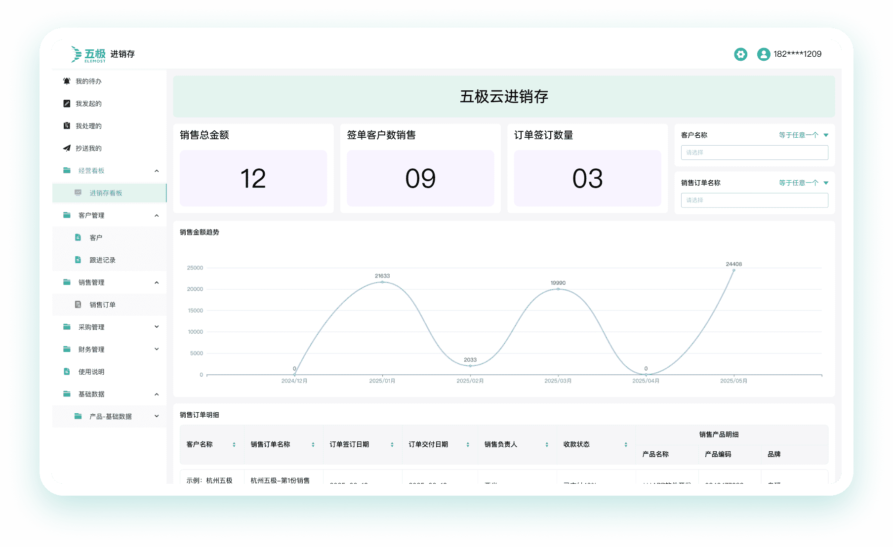 进销存管理